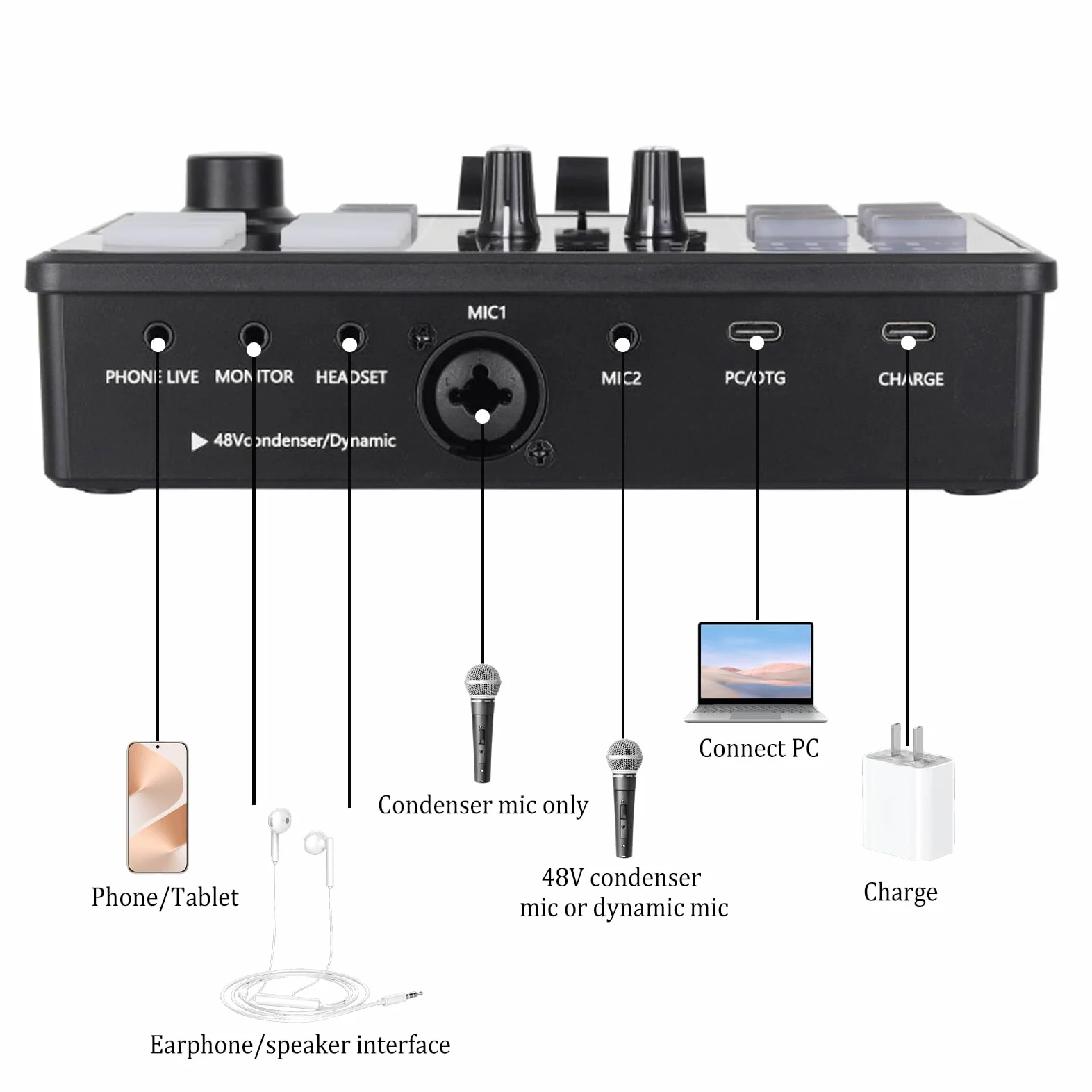 Mezclador de Audio Para Juegos con Alimentación Phantom de 48 V, Mezclador para PC, Streaming, Mezclador RGB para Micrófono Xlr,Mezclador de Audio para PC/Teléfono/Creadores de Juegos/Directo/Youtube