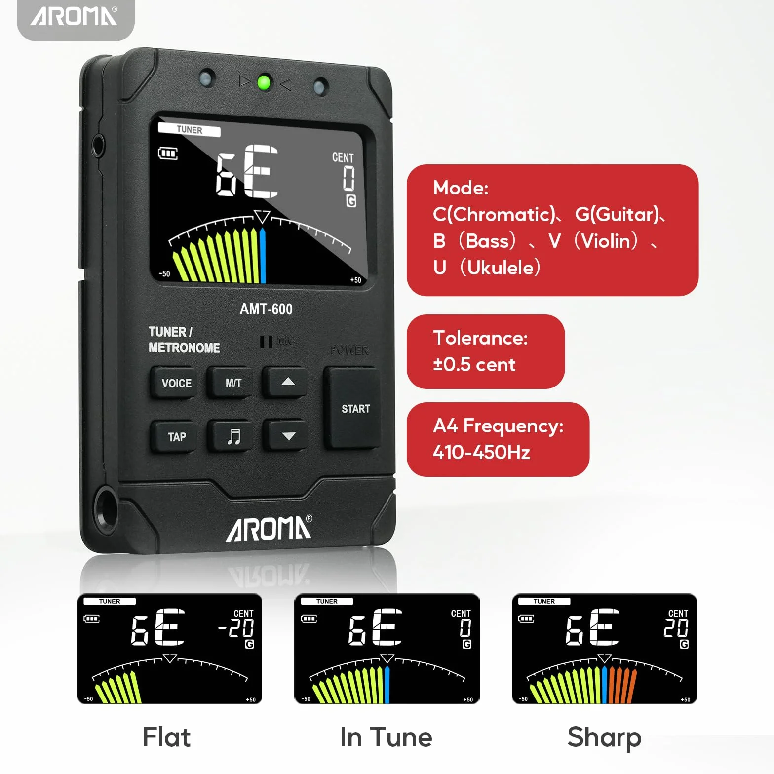 Aroma Metrónomo Digital Afinador Recargable para Todos los Instrumentos con Modos de Afinación para Guitarra, Bajo, Violín, Ukelele, Cromático e Instrumentos de Viento