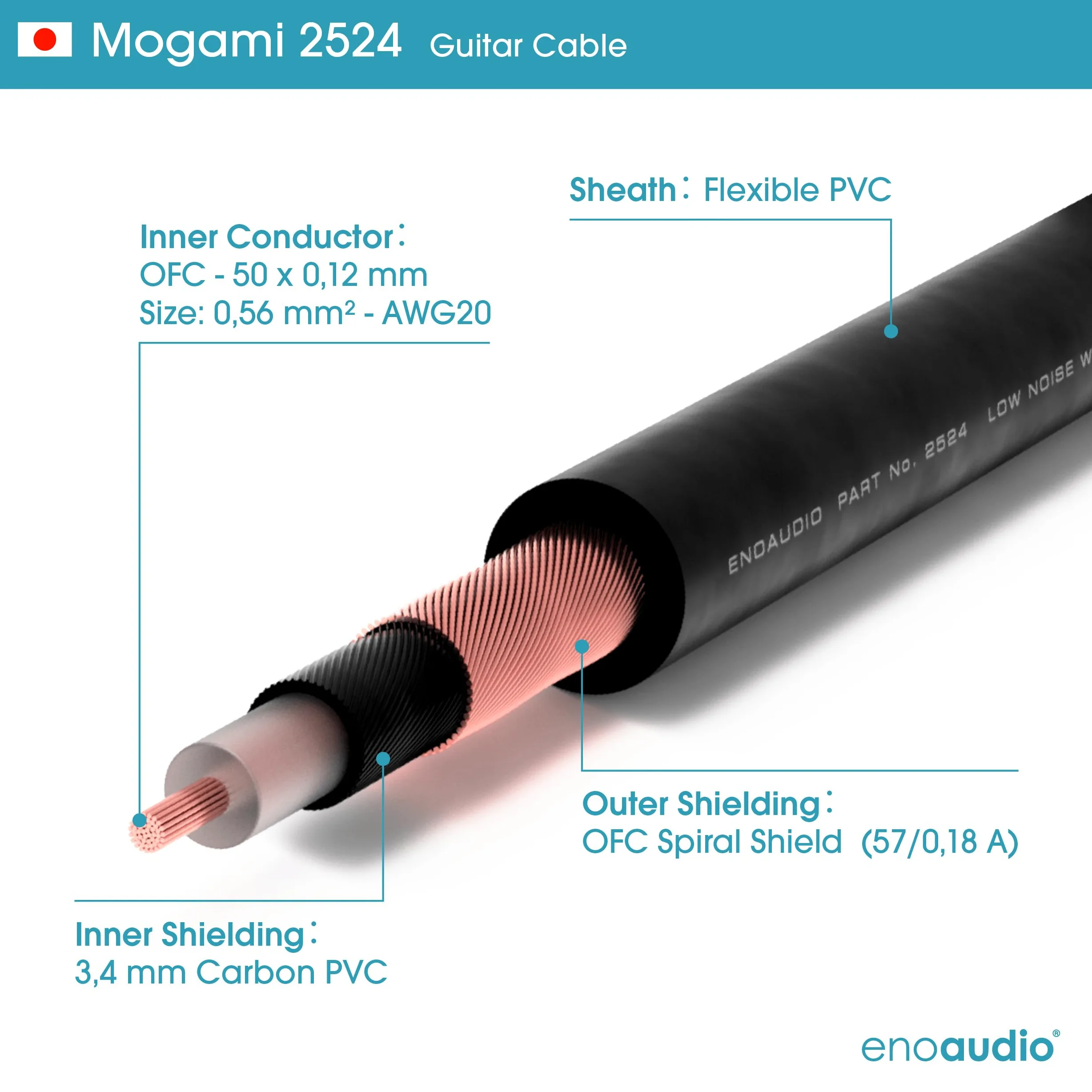 enoaudio Mogami 2524 Patch Cable | Neutrik Gold 6,3mm TS | HiFi - 25 cm
