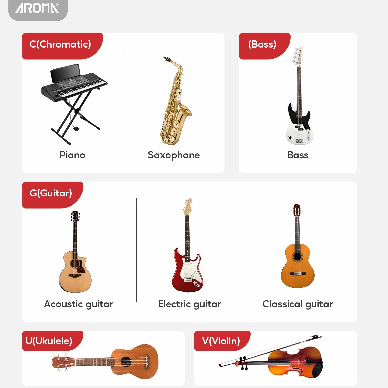 Aroma Metrónomo Digital Afinador Recargable para Todos los Instrumentos con Modos de Afinación para Guitarra, Bajo, Violín, Ukelele, Cromático e Instrumentos de Viento