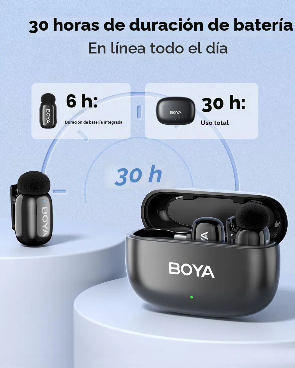 BOYA BOYAMini USB C Mini Micrófono Inalámbrico, AI Voice, 2 Pack Micrófono Lavalier para Podcast Live Stream Tiktok Vlog Video Recording