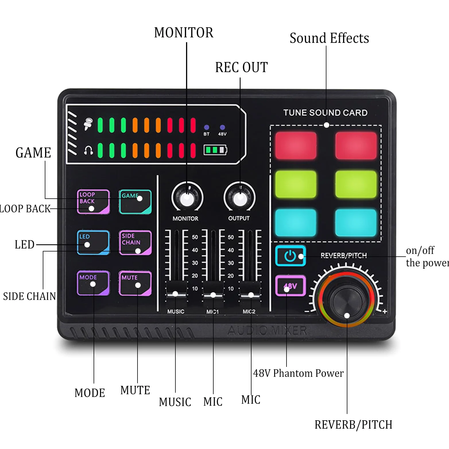 Mezclador de Audio Para Juegos con Alimentación Phantom de 48 V, Mezclador para PC, Streaming, Mezclador RGB para Micrófono Xlr,Mezclador de Audio para PC/Teléfono/Creadores de Juegos/Directo/Youtube