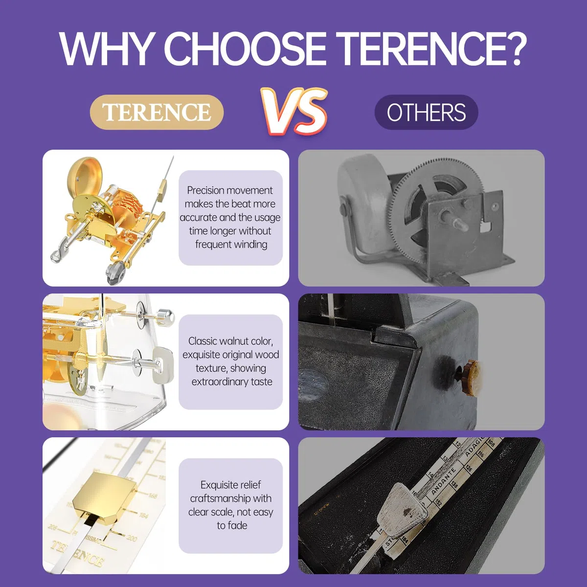 TERENCE Metrónomo Mecánico para Piano Guitarra Bass Bajo Ukulele Batería Drum Violín Metronomo Metálico con sincronización exacta y tempo transparente