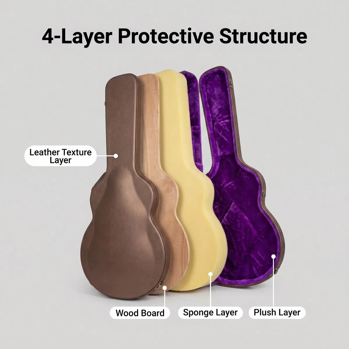 Crossrock Estuche de Madera para Guitarra eléctrica Gibson SG Acabado Chocolate Terciopelo Morado – Serie de diseñador