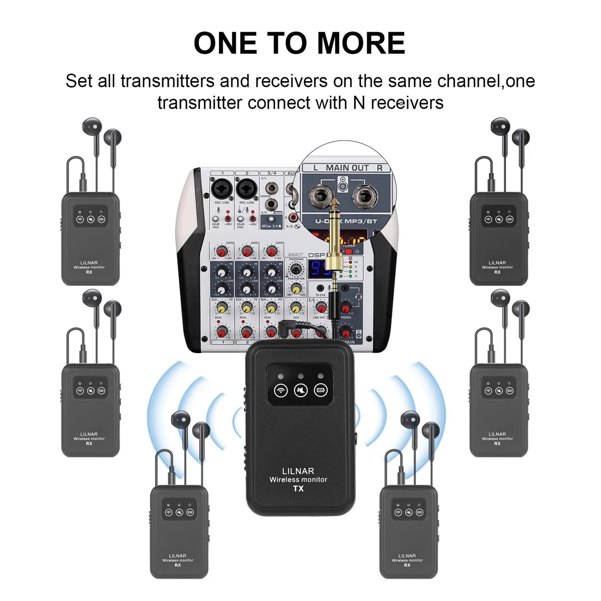 Sistema inalámbrico de monitor de oído 2.4G Sistema IEM inalámbrico con transmisor receptor Emparejamiento automático Monitor de oído profesional para computadora Teléfono Tarjeta de sonido Ban