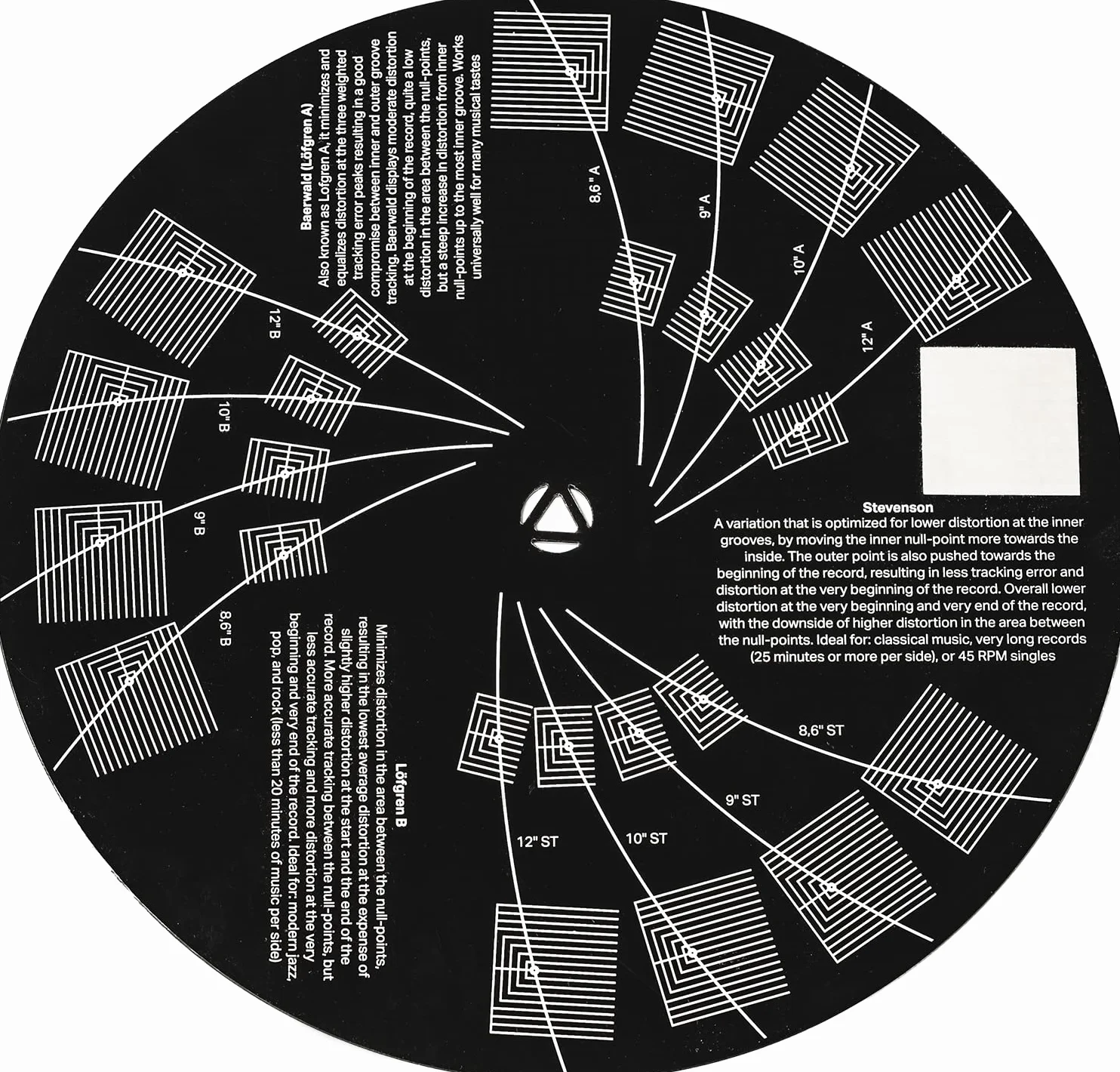 Pro-Ject Align it DS3 - Plantilla de ajuste de pastillas con 3 geometrías diferentes