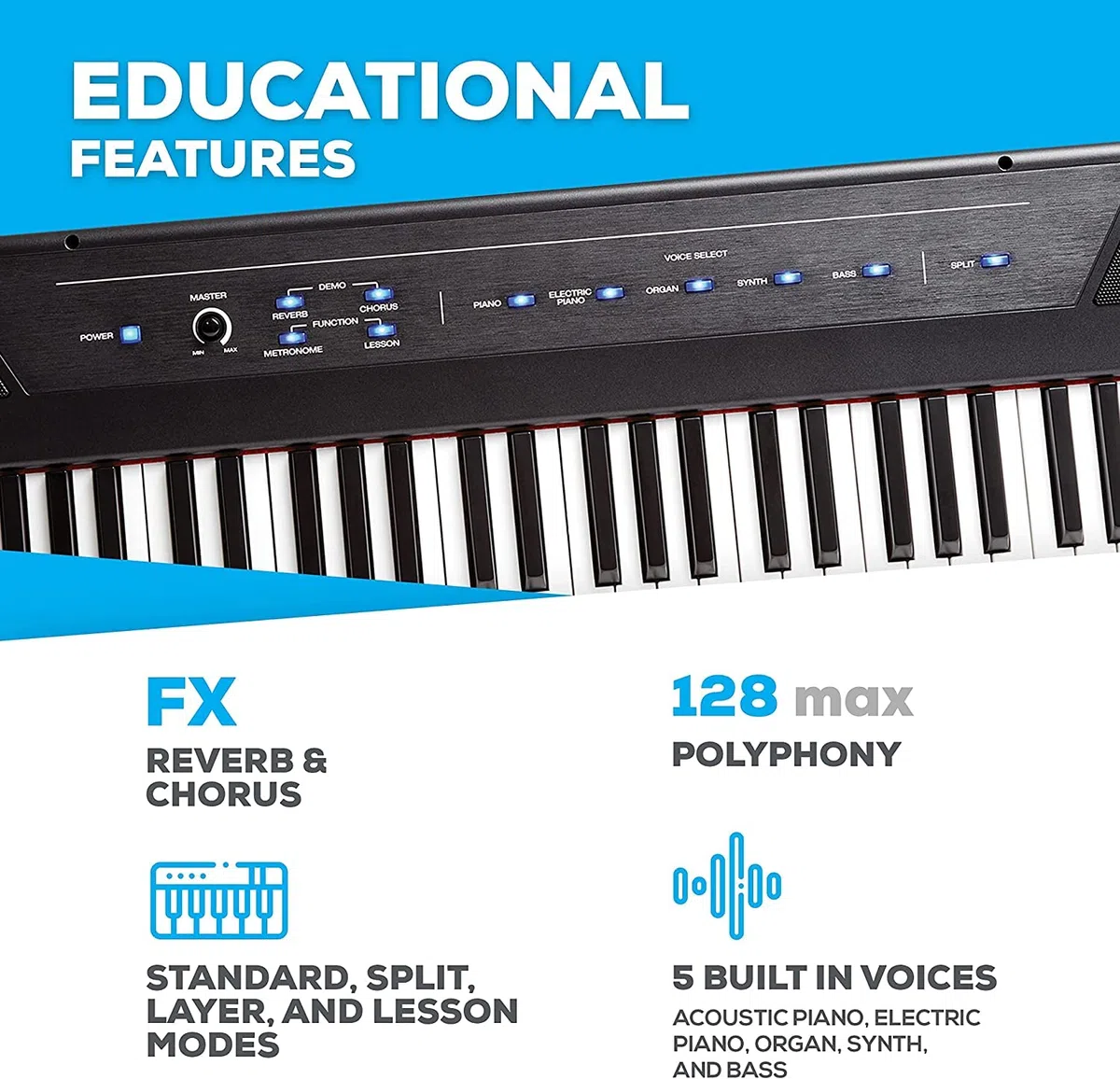 Alesis Recital con pedal de sustain SP-2 y auriculares de estudio HDH40 - Teclado de Piano Digital Eléctrico con 88 Teclas Semipesadas de Tamaño Completo, pedal de piano y auriculares